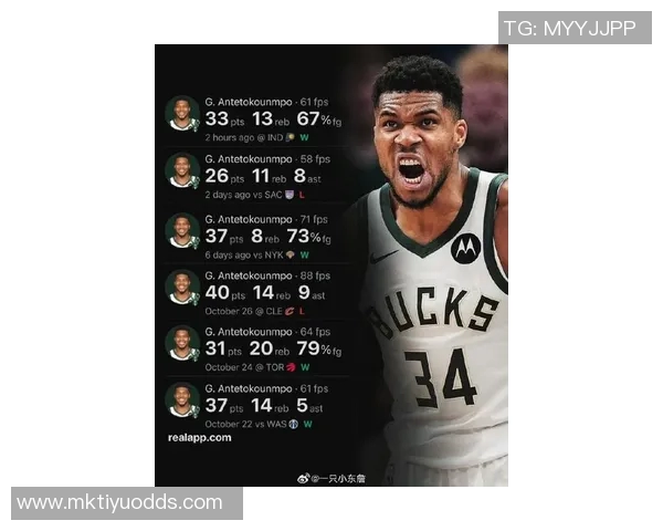 字母哥回应交易传闻专注球队连胜目标不受干扰 字母哥回应交易传闻专注球队连胜目标不受干扰