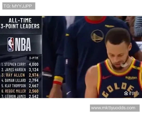 库里半场20分5记三分创纪录领先利拉德克莱紧随其后争夺第二位